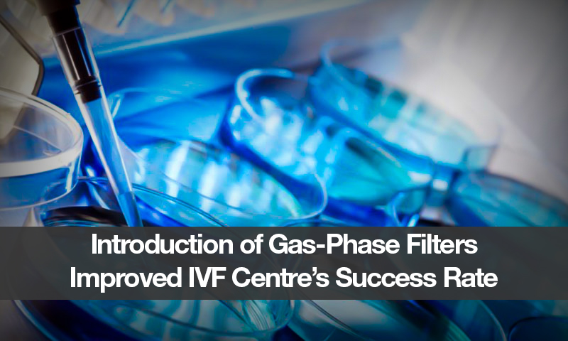 Introduction of Gas-Phase Filters Improved IVF Centre’s Success Rate
